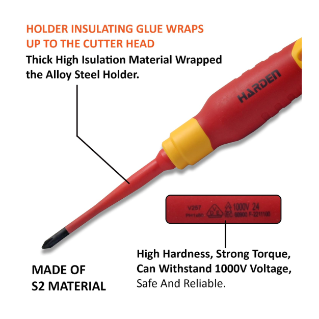 Set de herramientas aisladas 8 piezas 1000V HARDEN