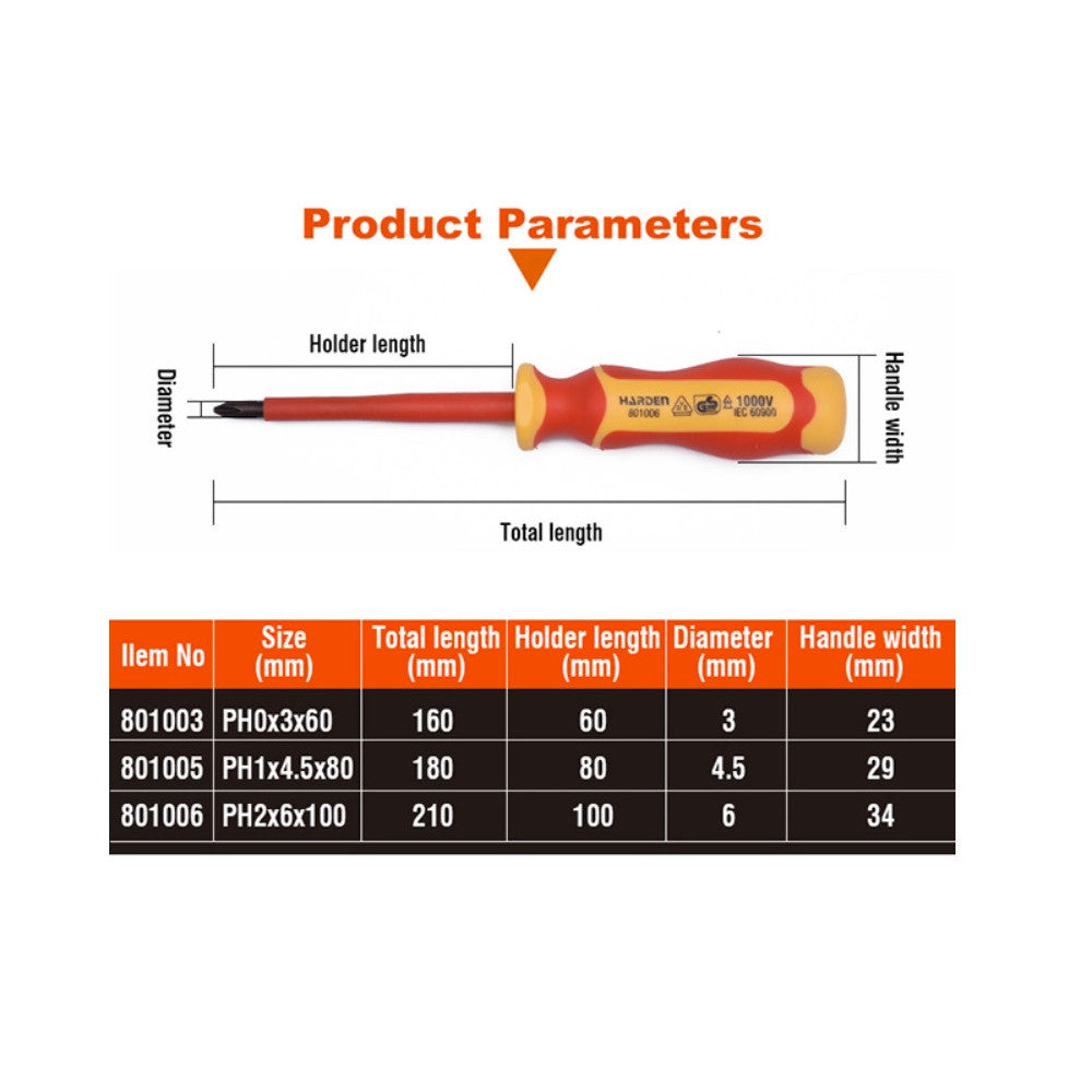 Destornillador cruz aislado 1000v harden