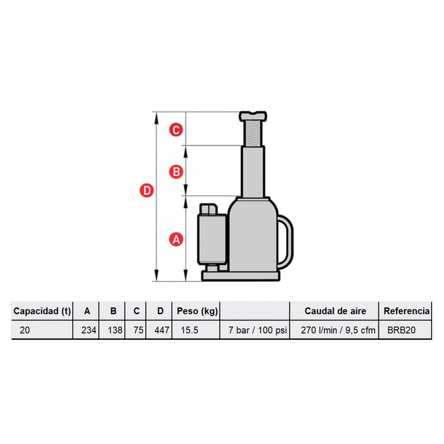 GATA BOTELLA HIDRONEUMATICA 20 Toneladas BRB20